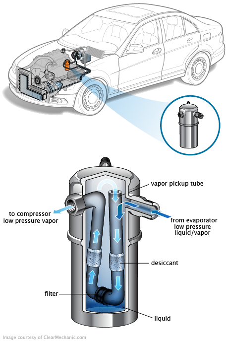 See P135F repair manual